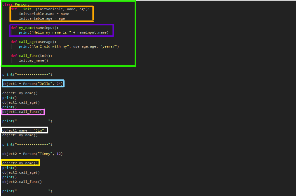 Example class called Person to show the structure in a use case